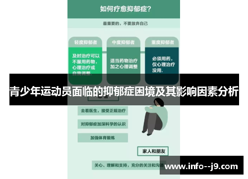 青少年运动员面临的抑郁症困境及其影响因素分析