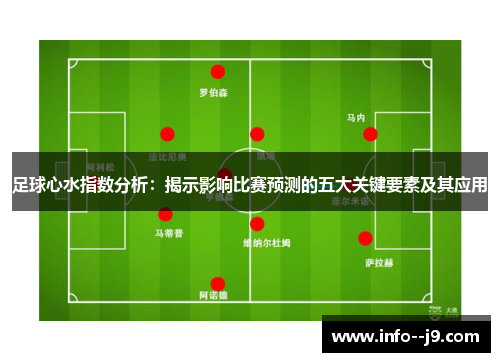 足球心水指数分析：揭示影响比赛预测的五大关键要素及其应用